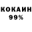 Кодеиновый сироп Lean Purple Drank Sergey Antanovich